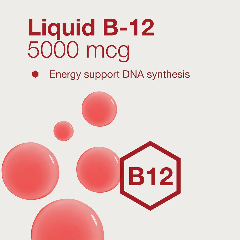 Dropper dispensing Protocol for Life Balance Liquid B-12 with smooth flow