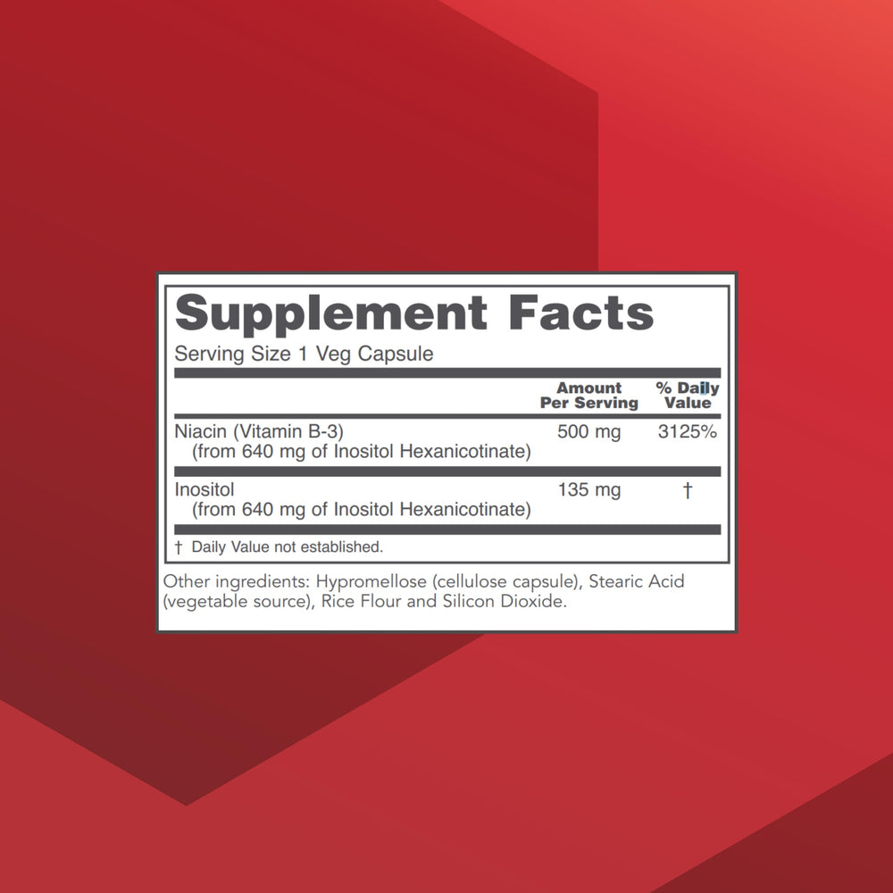 Niacin 500mg capsules close-up showing no-flush formula for comfortable use