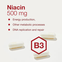 No-flush icon on Protocol for Life Balance Niacin bottle indicating gentler intake