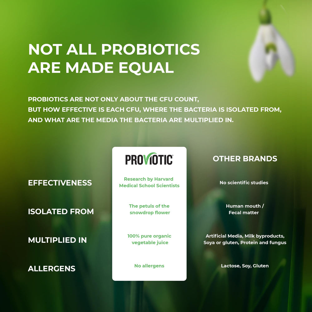 PROVIOTIC label detail highlights vegan patent-backed formula