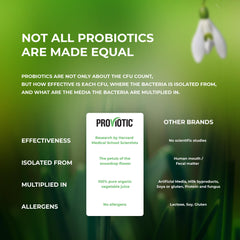 PROVIOTIC label detail highlights vegan patent-backed formula
