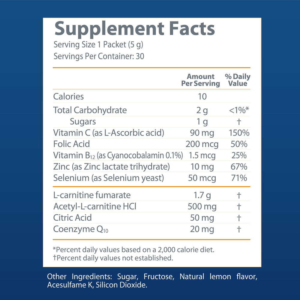 Close-up of the Proxeed Plus label highlighting key ingredients.