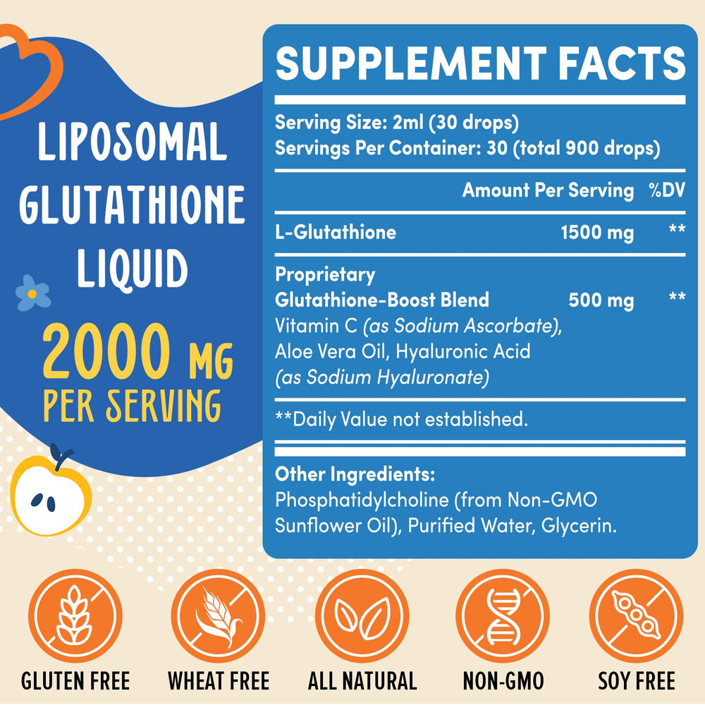 Prunucis 2000mg glutathione dropper highlighting high potency for quick absorption.