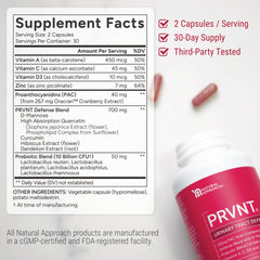 PRVNT two-capsule dose showing convenient daily defense