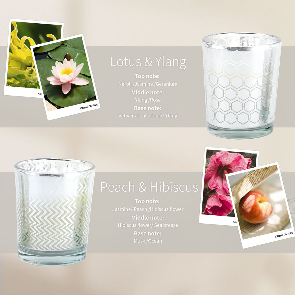 PTSGCAI Gold Series lead-free wick delivers smokeless ambience.