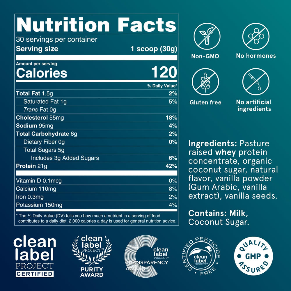 Puori PW1 pasture-raised whey milk source illustration, clean ingredients