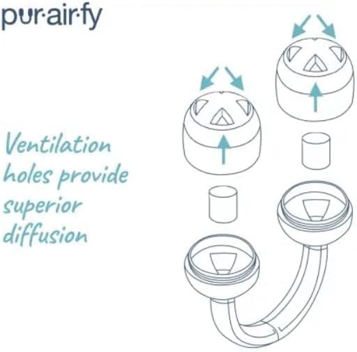 Pur-Air-Fy wearable inhaler peppermint discreet fit for daily wear