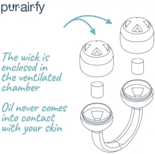 Pur-Air-Fy wearable inhaler peppermint refillable cap-and-oil for sustainability
