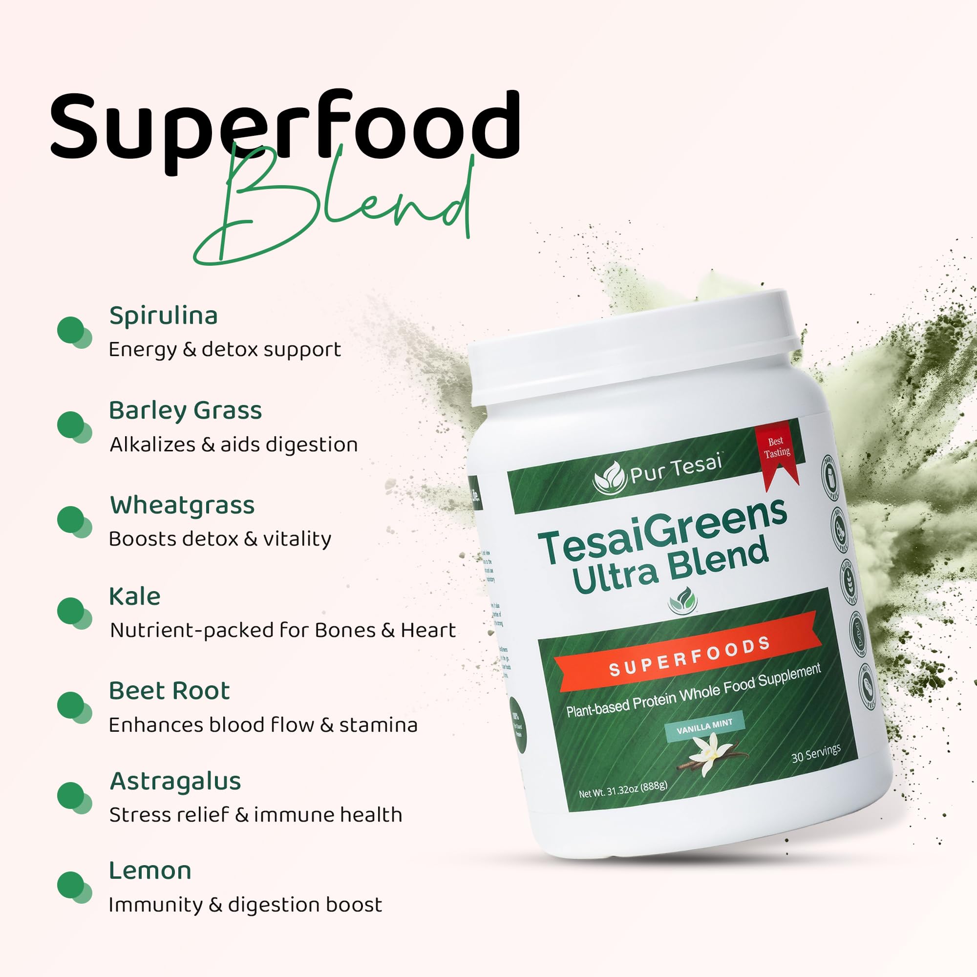 Pur Tesai TesaiGreens Ultra ingredients panel featuring greens and mushrooms.