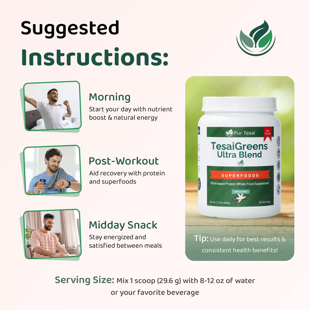 Pur Tesai TesaiGreens Ultra probiotic blend graphic highlighting 7B CFU.