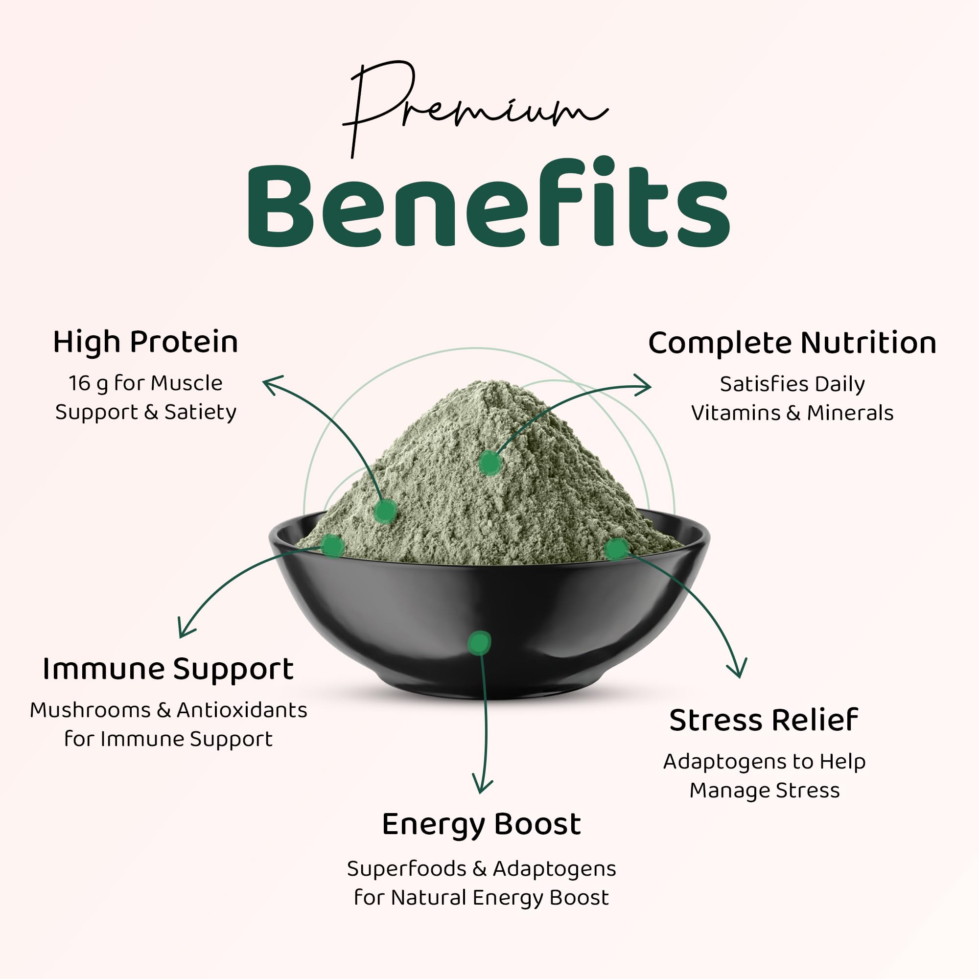 Pur Tesai TesaiGreens Ultra scoop measuring protein and vitamins in a blend.