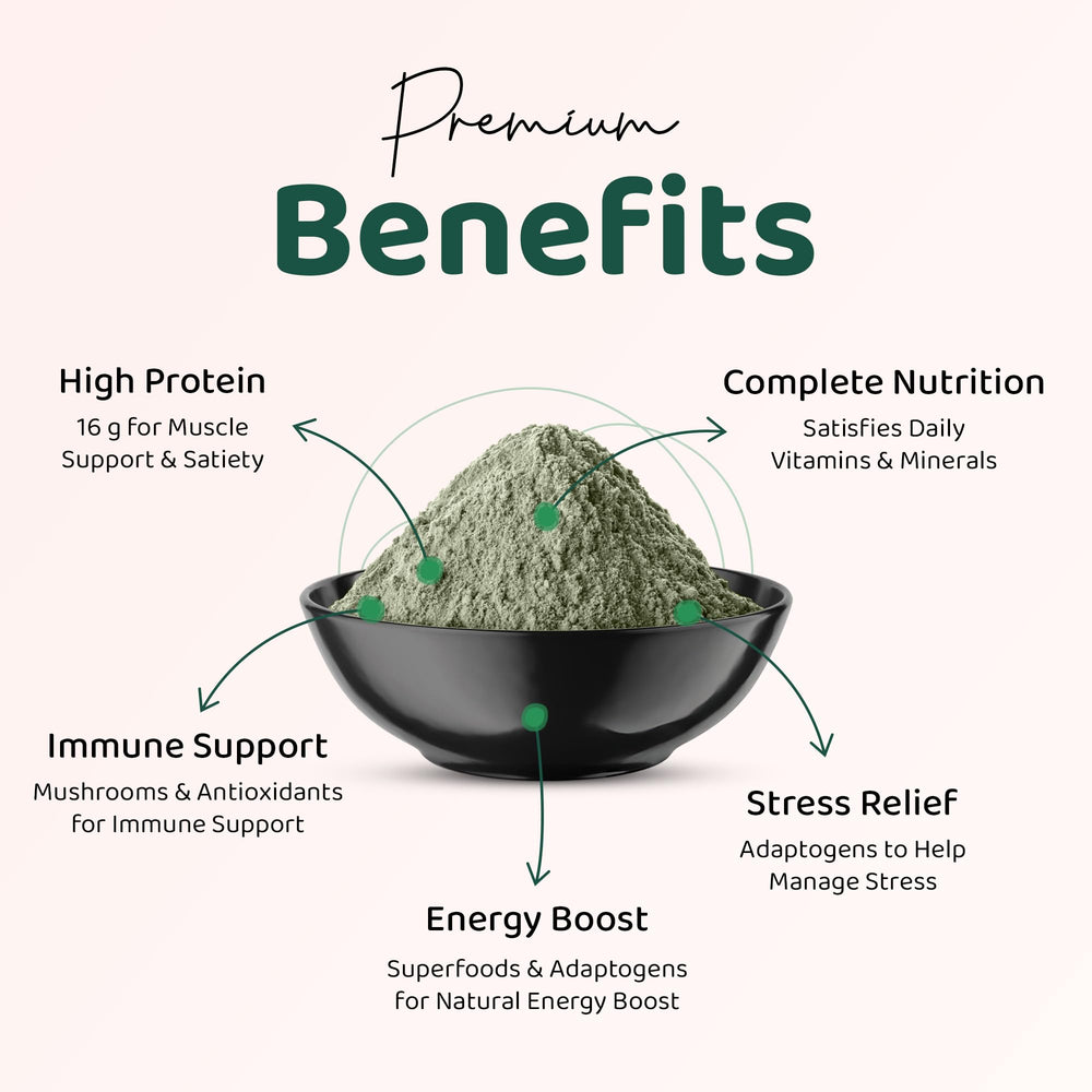 Pur Tesai TesaiGreens Ultra scoop measuring protein and vitamins in a blend.