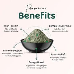 Pur Tesai TesaiGreens Ultra scoop measuring protein and vitamins in a blend.