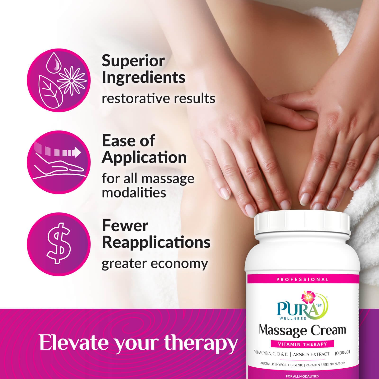 PURA 1st Non-greasy texture close-up demonstrates easy application after treatment.