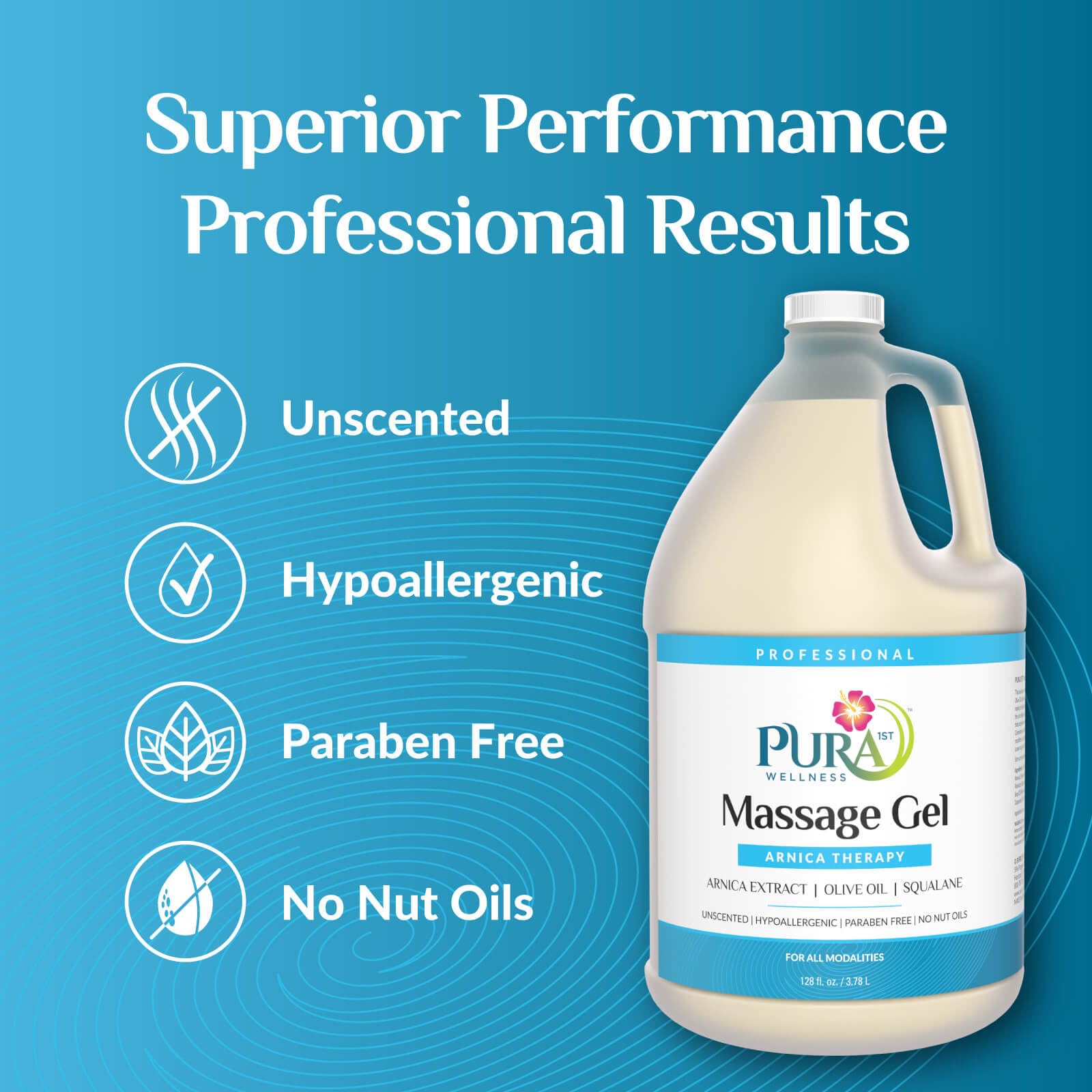 Gel texture showing smooth glide of PURA 1st Arnica Therapy for massage.
