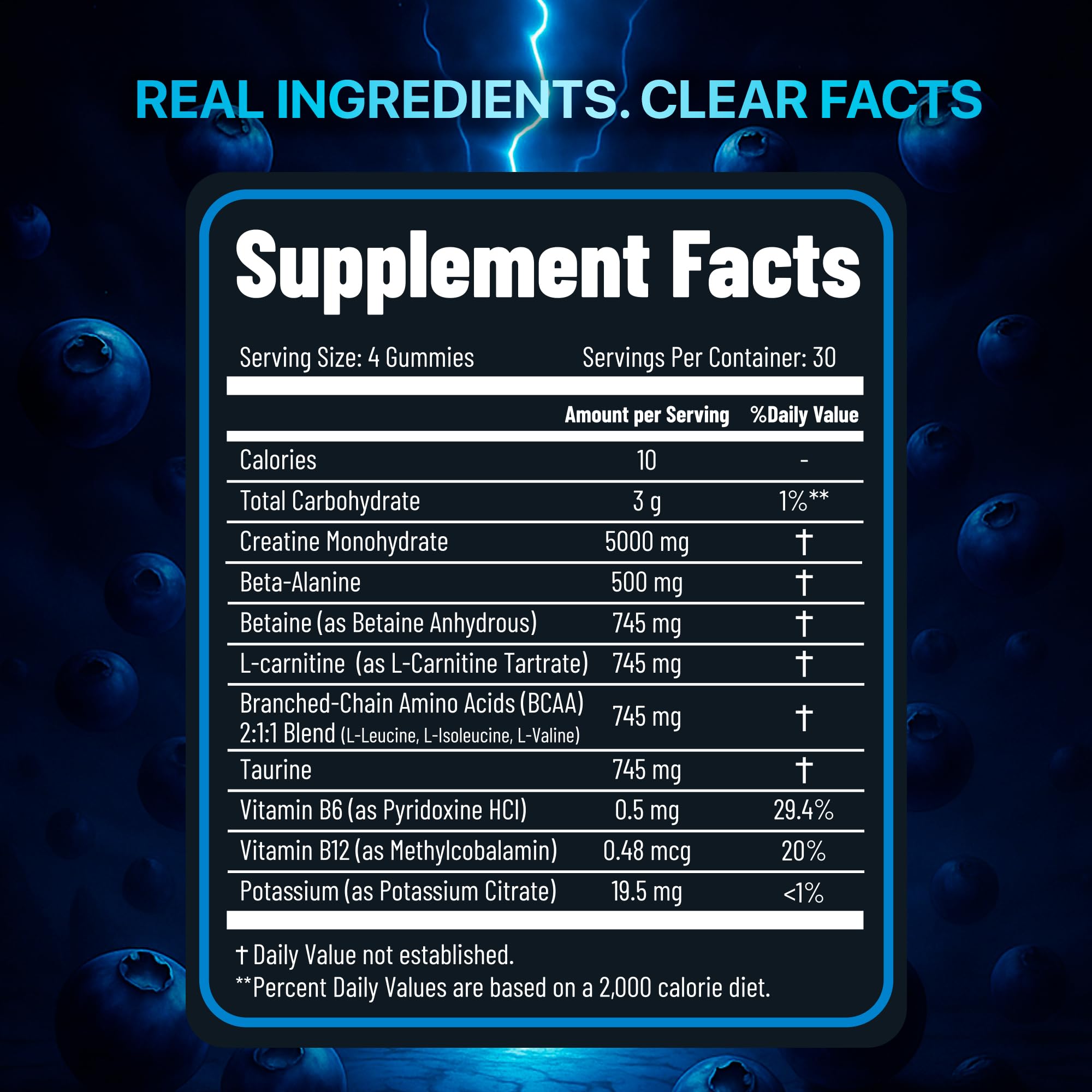 PURA WEX Nutrition creatine-monohydrate gummies blueberry gym-bag shot.