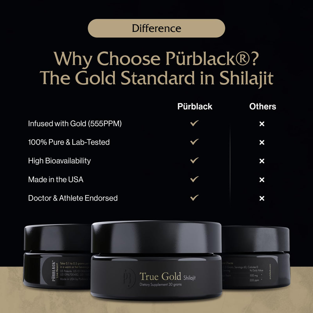 Pürblack Live Resin half-gram daily dose demonstrates easy dosing