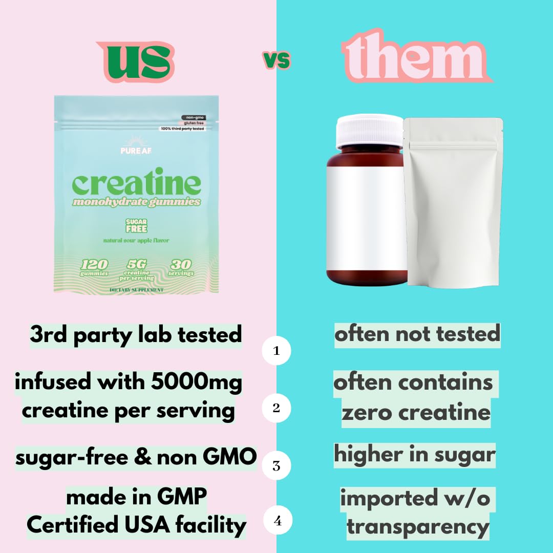 Pure AF Nutra Creatine Gummies enhance strength and performance in gym sessions.
