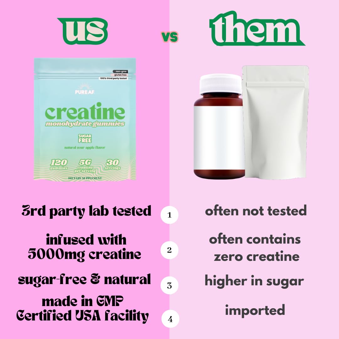 Pure AF Nutra size comparison with everyday items showing 30-day supply benefit