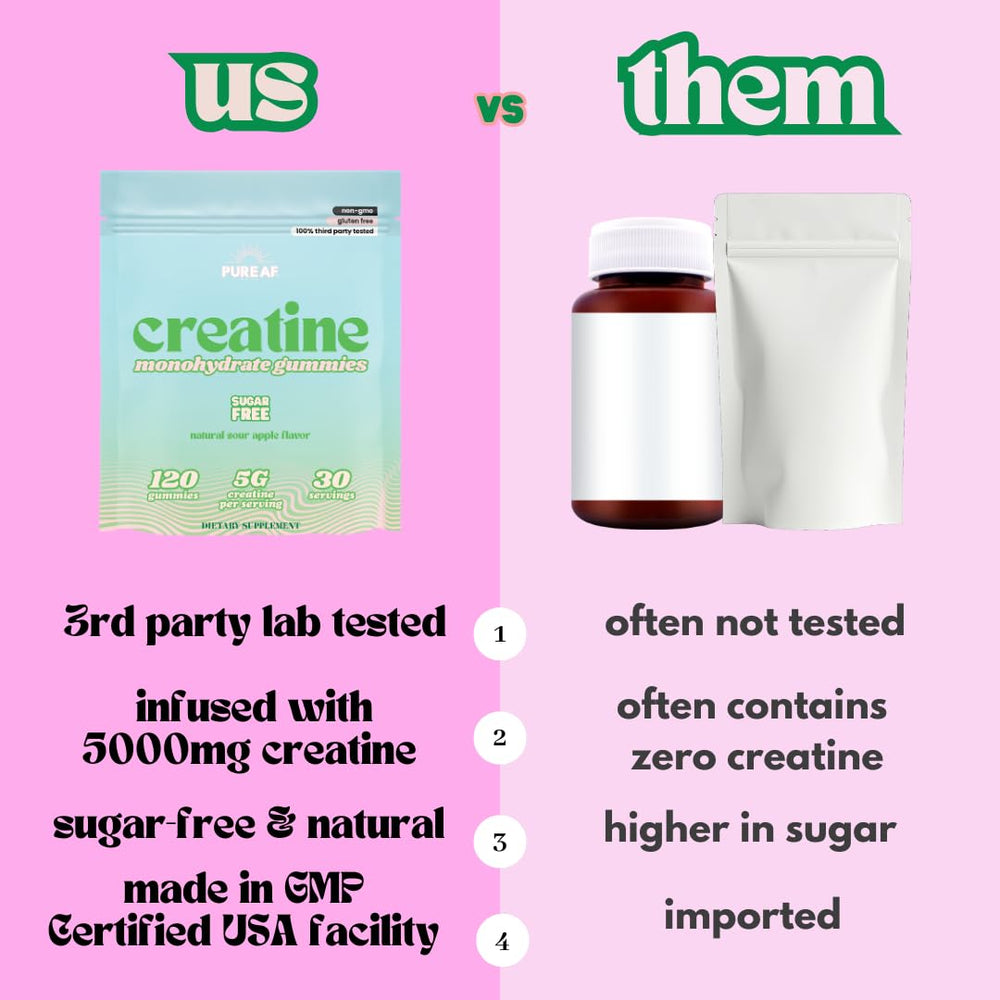 Pure AF Nutra size comparison with everyday items showing 30-day supply benefit