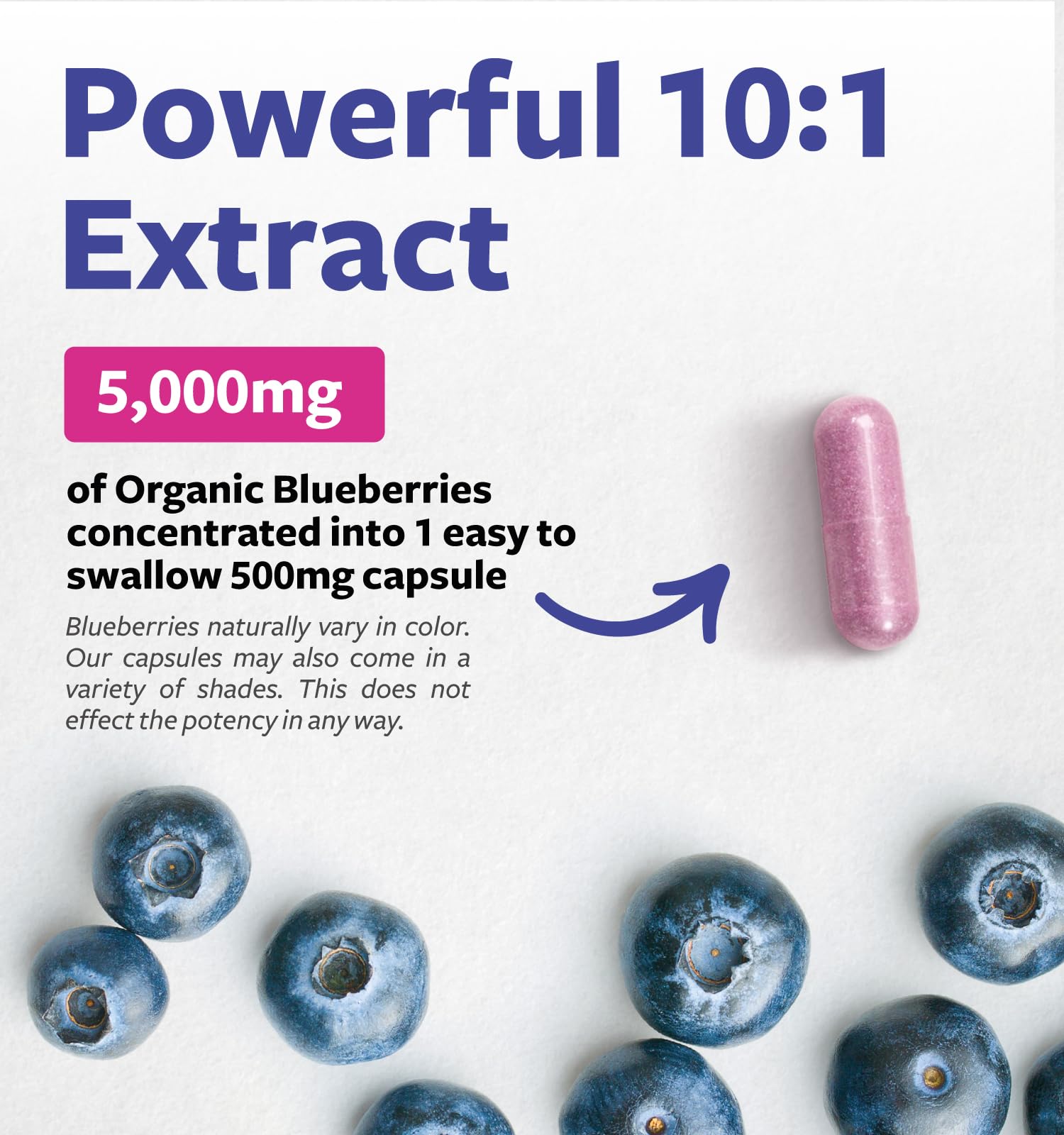 PURE CO blueberry capsules poured for convenient daily wellness routine.