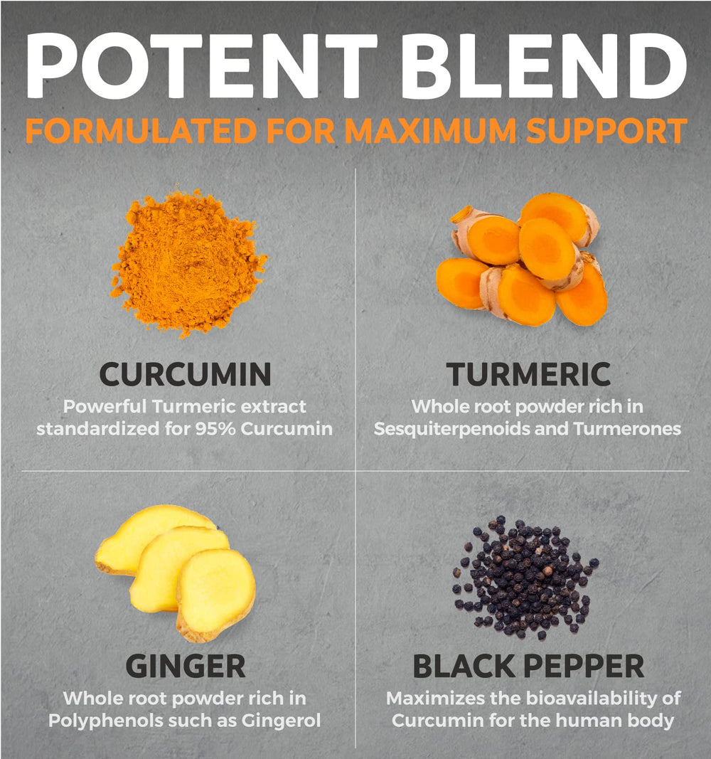 Pure Co curcumin-95% extract capsules highlighting high-potency turmeric benefits
