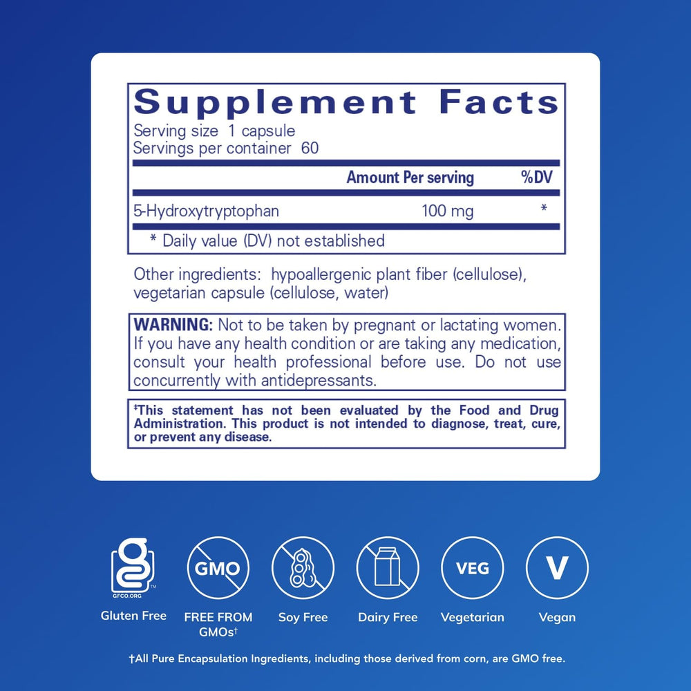 Close-up of Pure Encapsulations 5-HTP capsules; convenient daily intake for serotonin support.