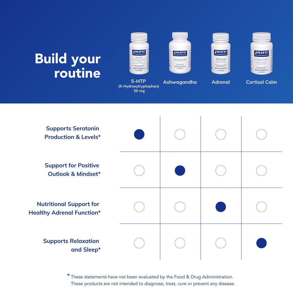 Pure Encapsulations 5-HTP packaging highlights purity and quality.