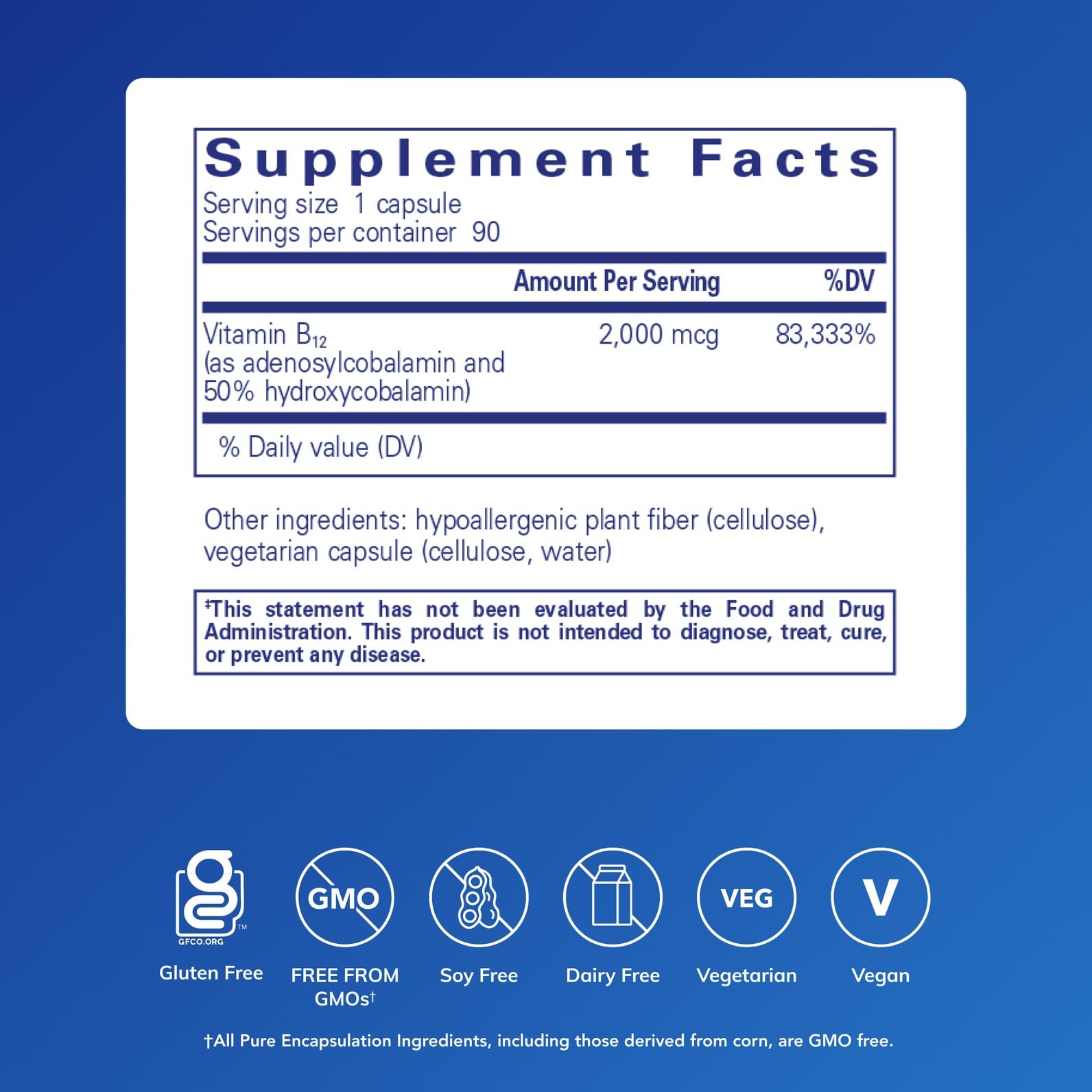 Pure Encapsulations Adenosyl/Hydroxy B12 capsule close-up highlights vegan formula for energy and nerves.