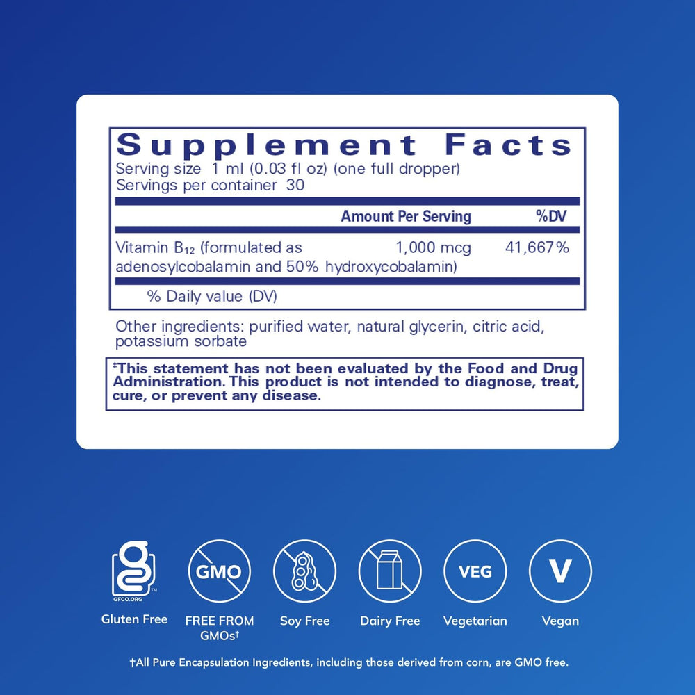 Adenosyl/Hydroxy B12 Liquid dropper delivering precise daily dose