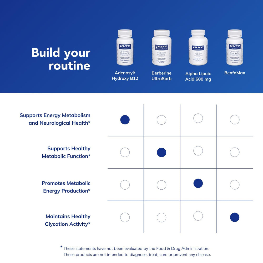Pure Encapsulations Adenosyl/Hydroxy B12 being poured – simple integration with meals.
