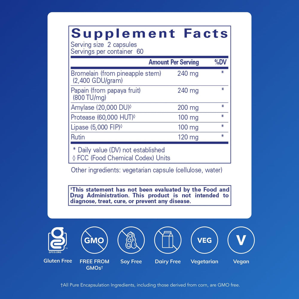 Pure Encapsulations A.I. Enzymes capsules close-up showing plant-based blend