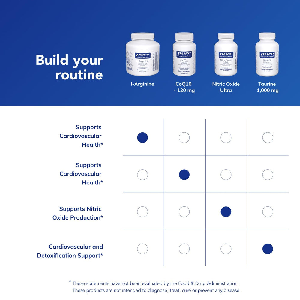 Pure Encapsulations L-Arginine bottle side label featuring gluten-free and non-GMO notes