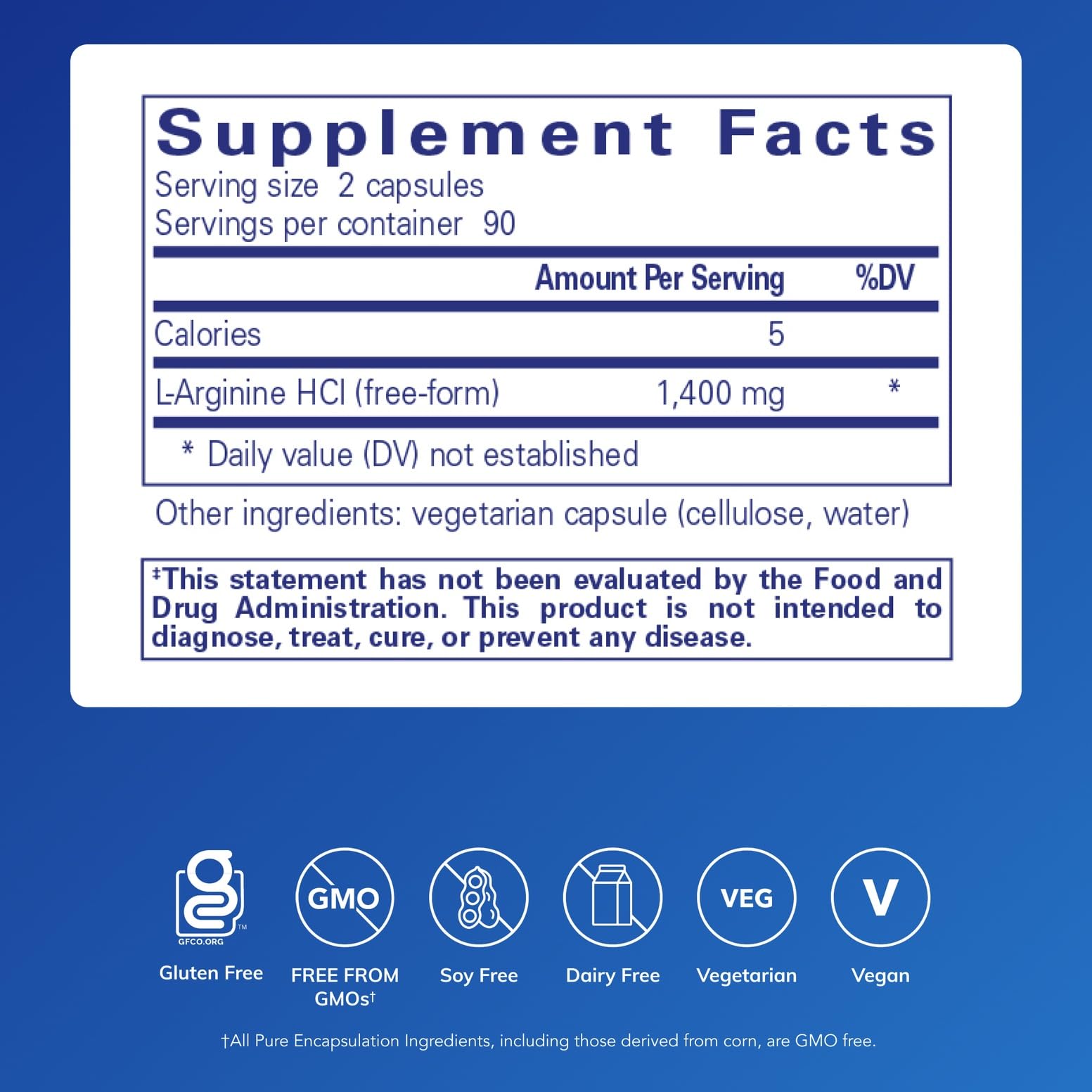 Pure Encapsulations L-Arginine capsules inside package for daily use
