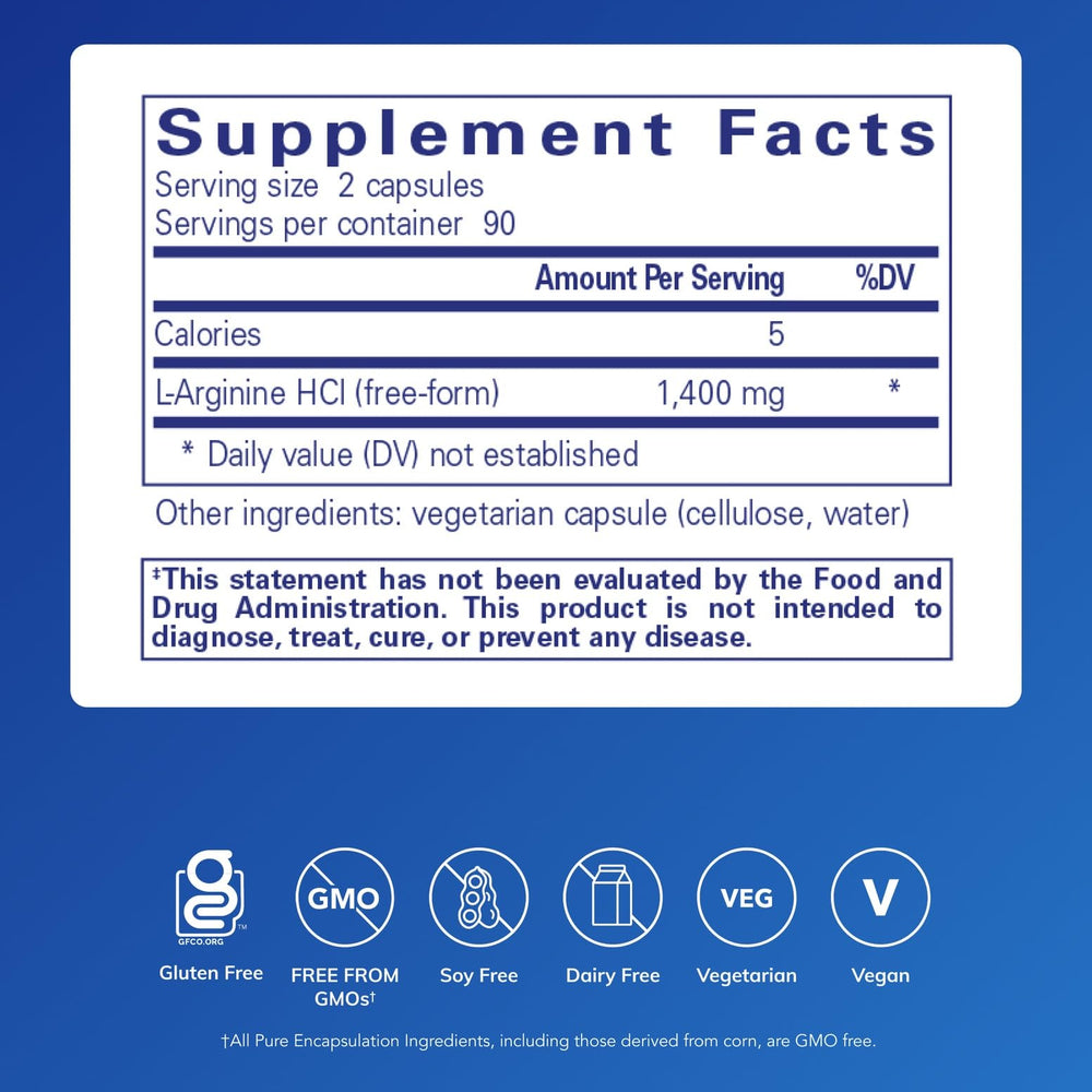 Pure Encapsulations L-Arginine capsules inside package for daily use