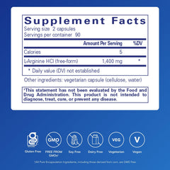 Pure Encapsulations L-Arginine capsules inside package for daily use