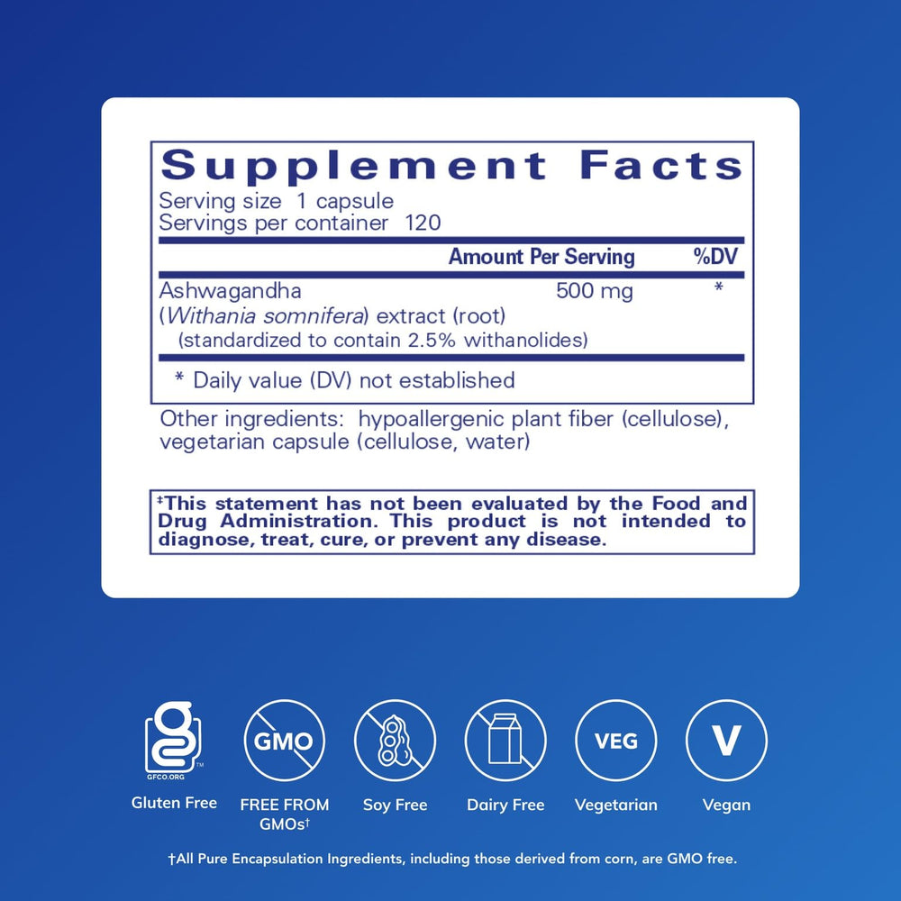 Pure Encapsulations Ashwagandha bottle shown for on-the-go wellness support.