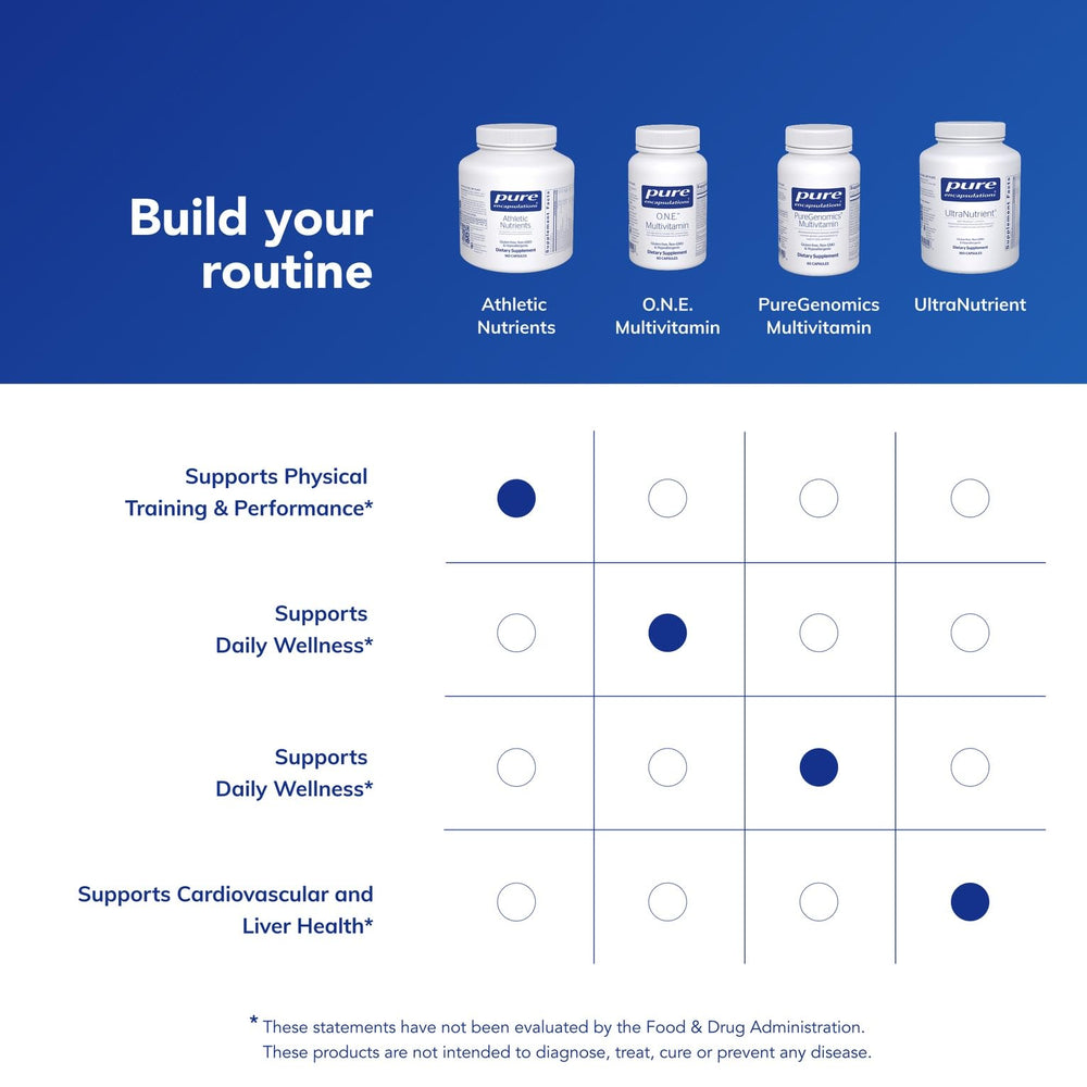 Pure Encapsulations Athletic Nutrients bottle on desk reflects quality and purity