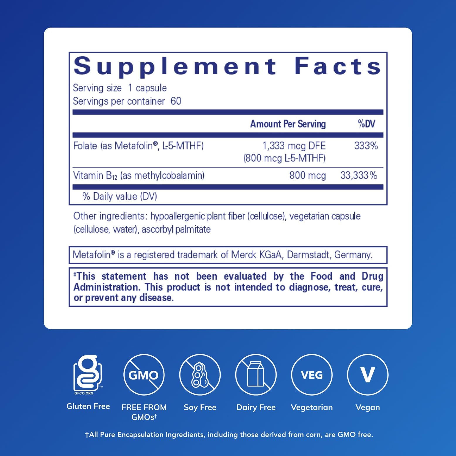 Pure Encapsulations B12 Folate capsules displayed for convenient daily use