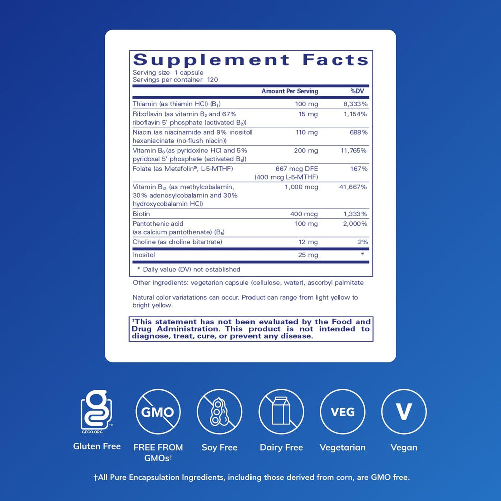 B6 Complex capsules closeup showing daily brain health support potential