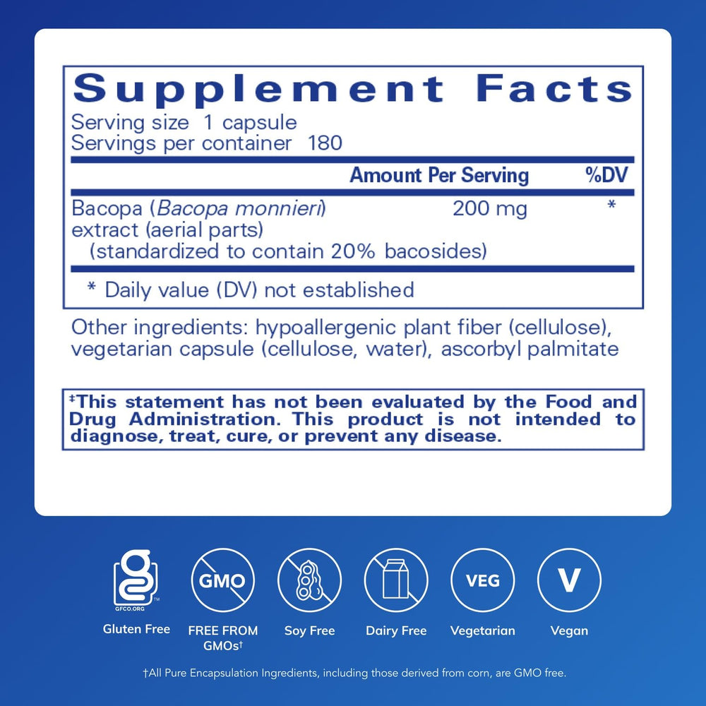 Pure Encapsulations Bacopa Monnieri capsules closeup highlighting capsule shape for cognitive function.