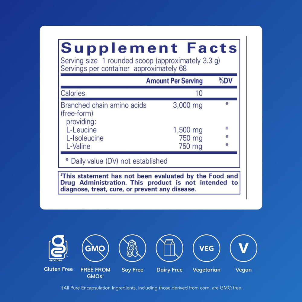 Pure Encapsulations BCAA Powder scoop highlights easy dosing during training.