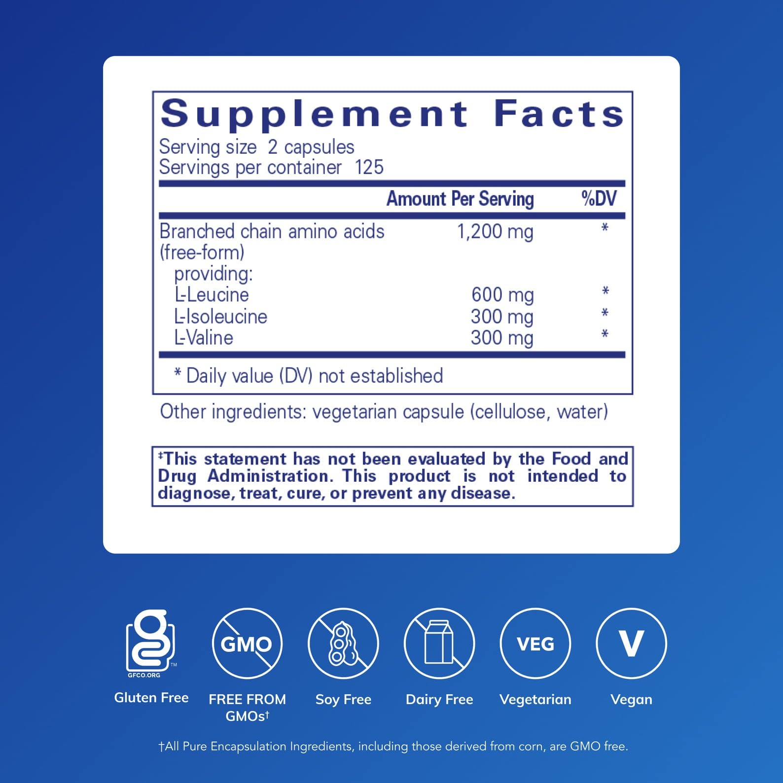 Pure Encapsulations BCAA capsules closeup: premium amino acids for exercise endurance.