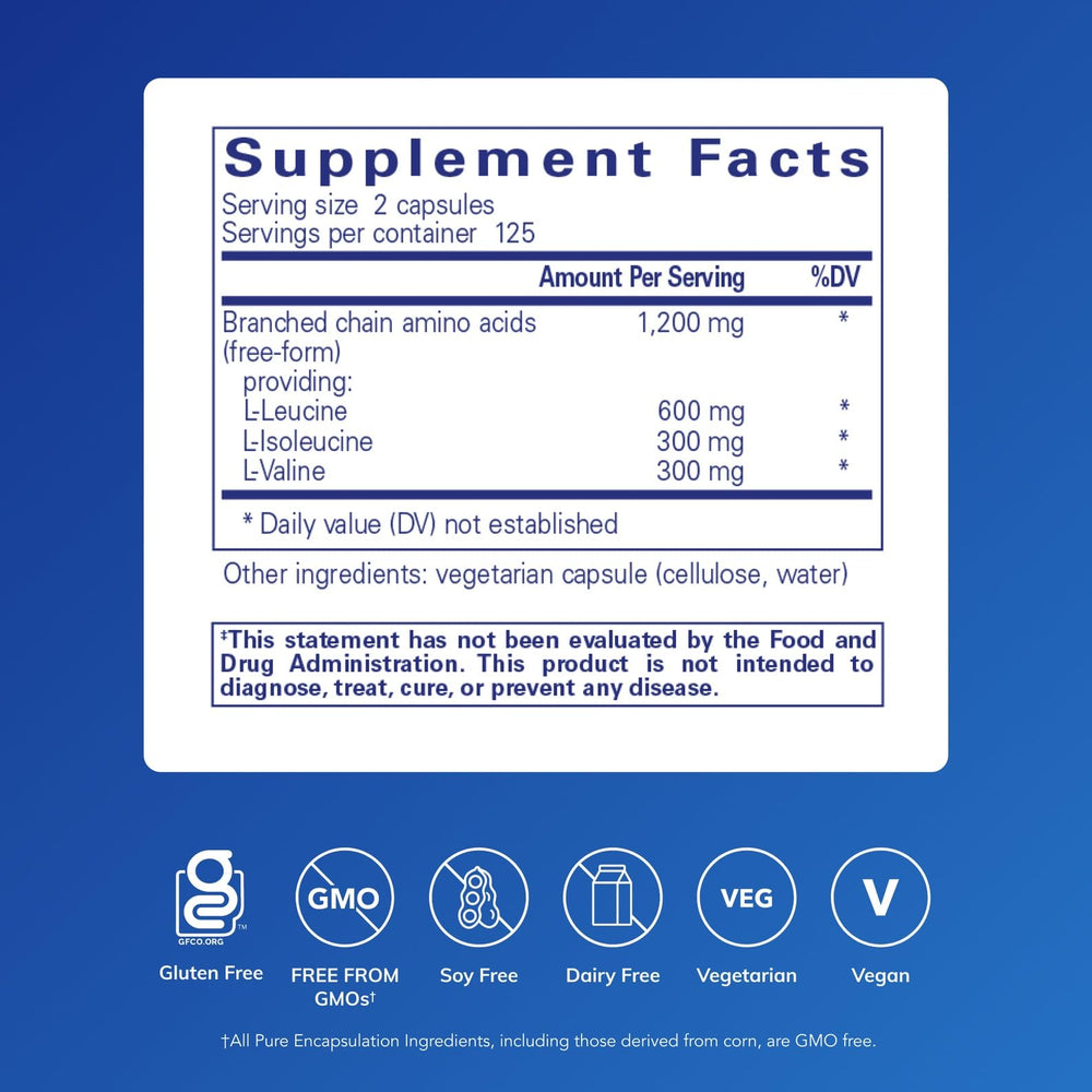 Pure Encapsulations BCAA capsules closeup: premium amino acids for exercise endurance.