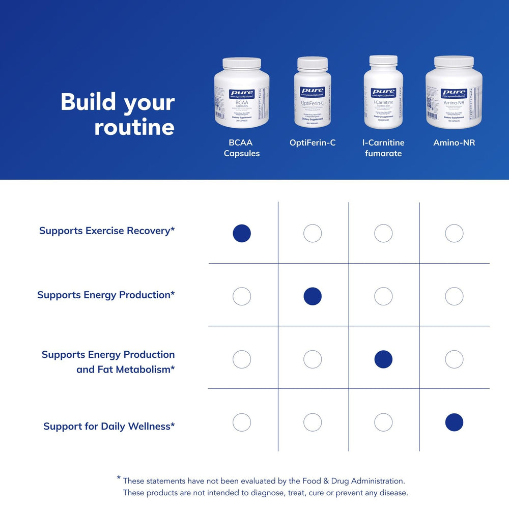 Pure Encapsulations BCAA capsules on shelf: reliable hypoallergenic supplement choice.