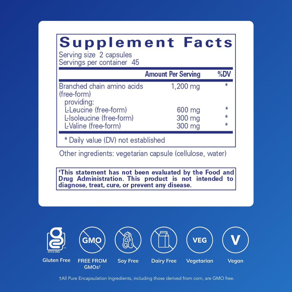 Pure Encapsulations BCAA capsules packshot; hypoallergenic formula for active athletes.