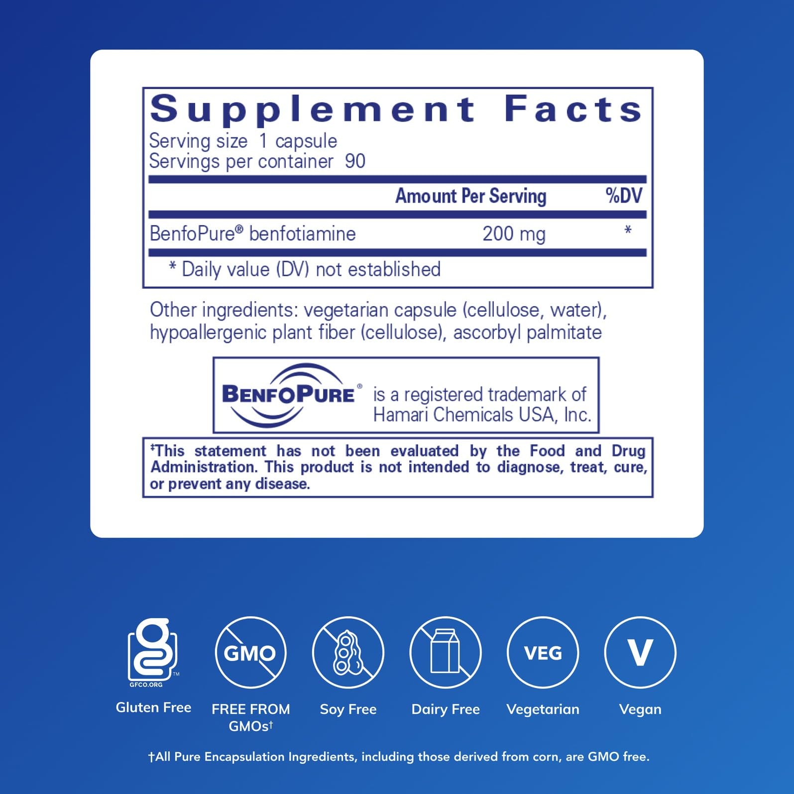 BenfoMax 90's capsules close-up highlighting 200 mg benfotiamine per serving