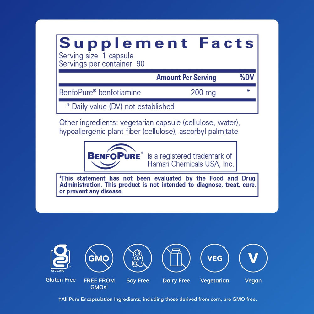 BenfoMax 90's capsules close-up highlighting 200 mg benfotiamine per serving