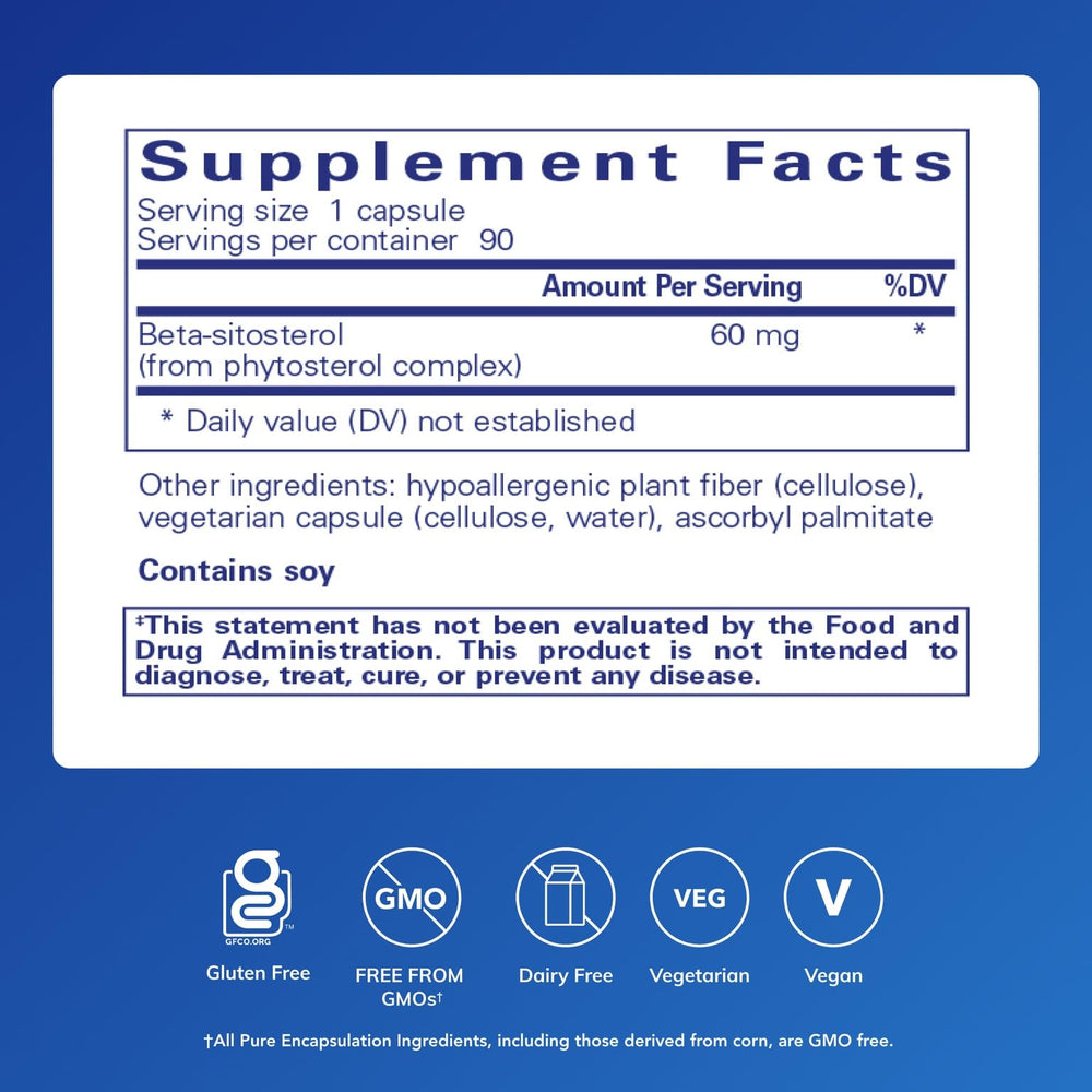 Beta-Sitosterol capsules closeup highlights vegan formula for everyday wellness