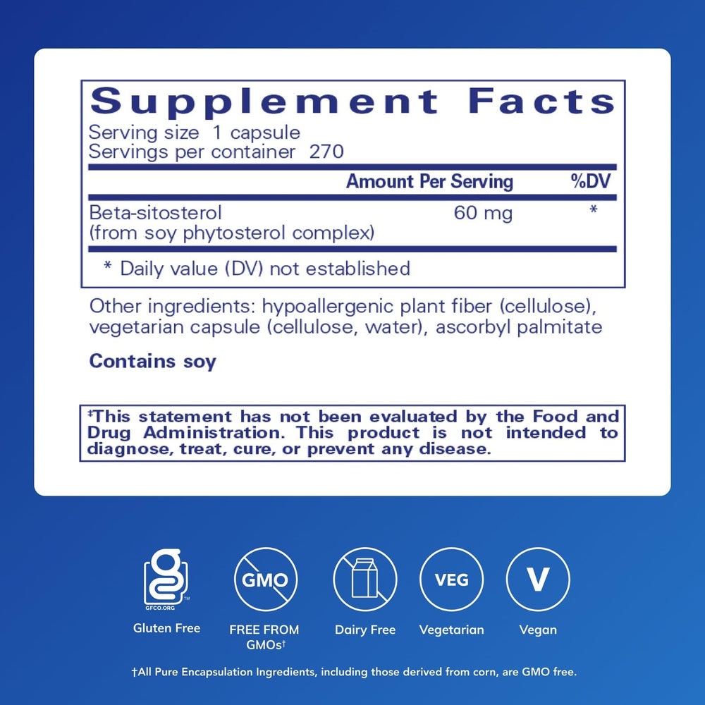 Beta-Sitosterol capsules close-up suggesting plant-based urinary flow support potential